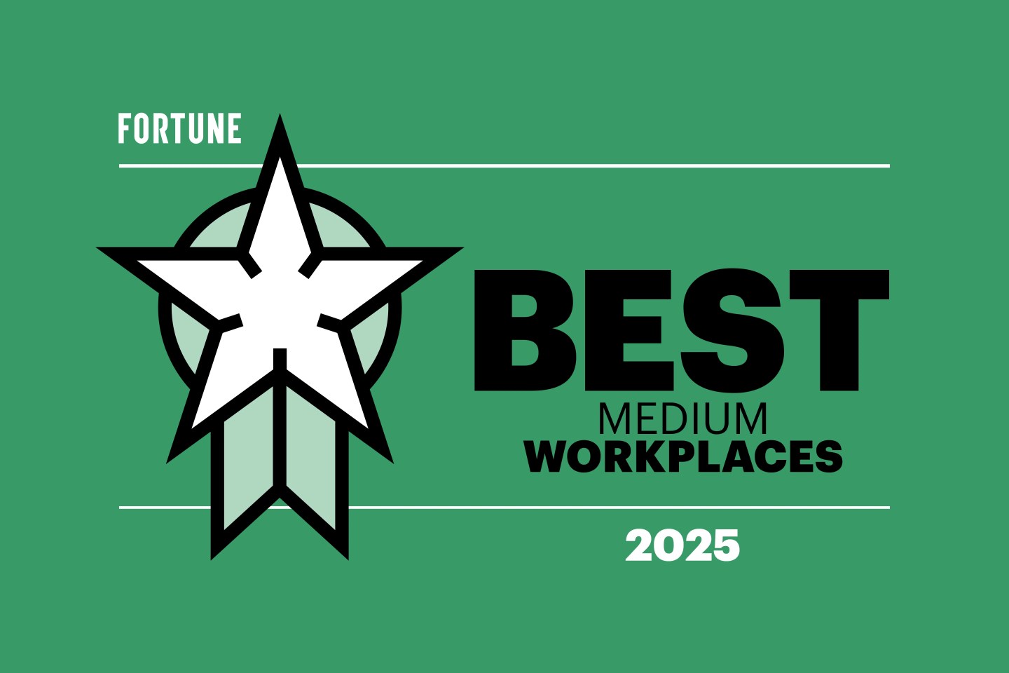 100 Best Medium Workplaces