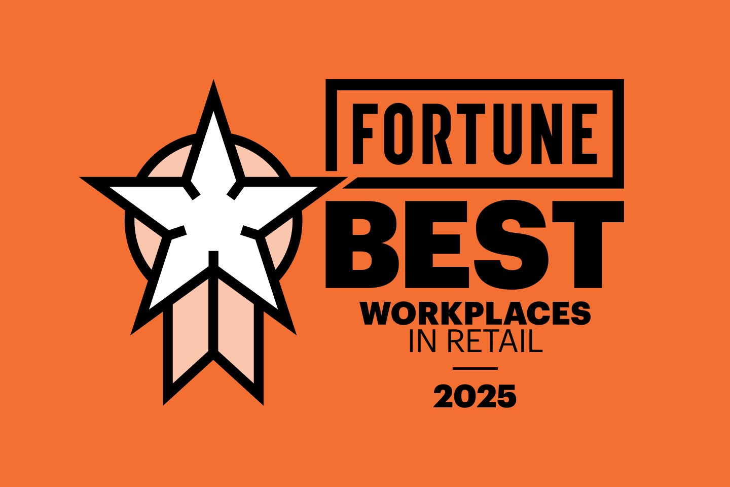 Best Small and Medium Workplaces in Retail