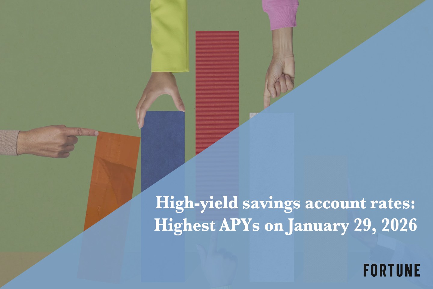 The best high-yield savings account rates on Jan. 29, 2026: Earn up to 5.00% APY