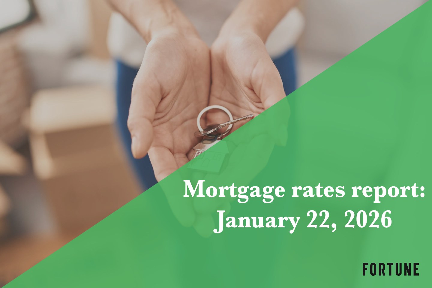 Current mortgage rates report for Jan. 22, 2026: Rates tick slightly up