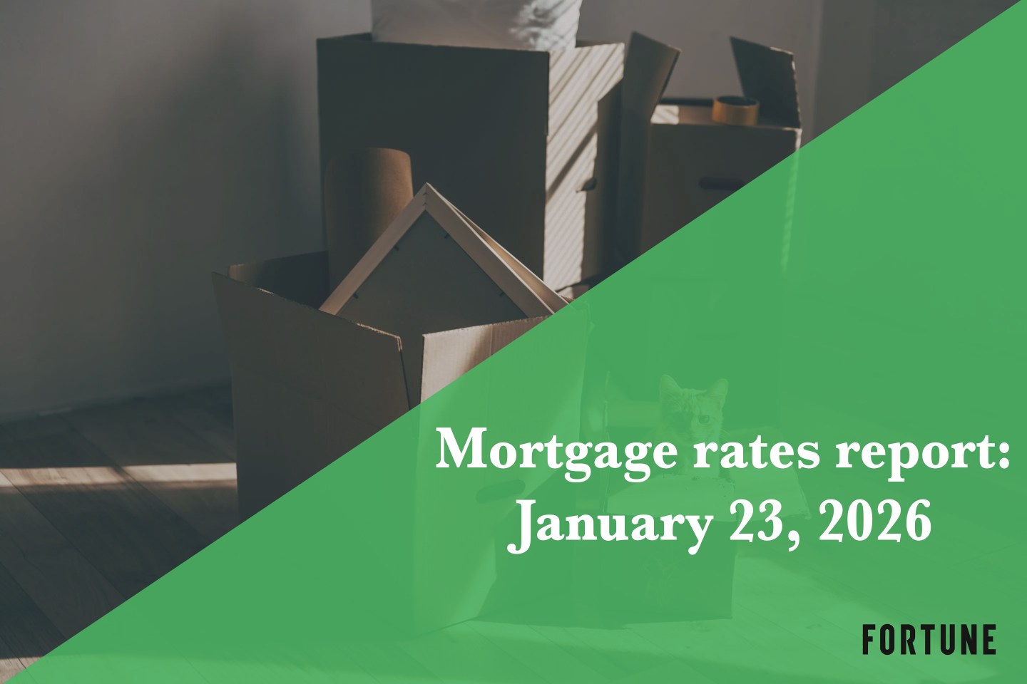 Current mortgage rates report for Jan. 23, 2026: Rates steady once more