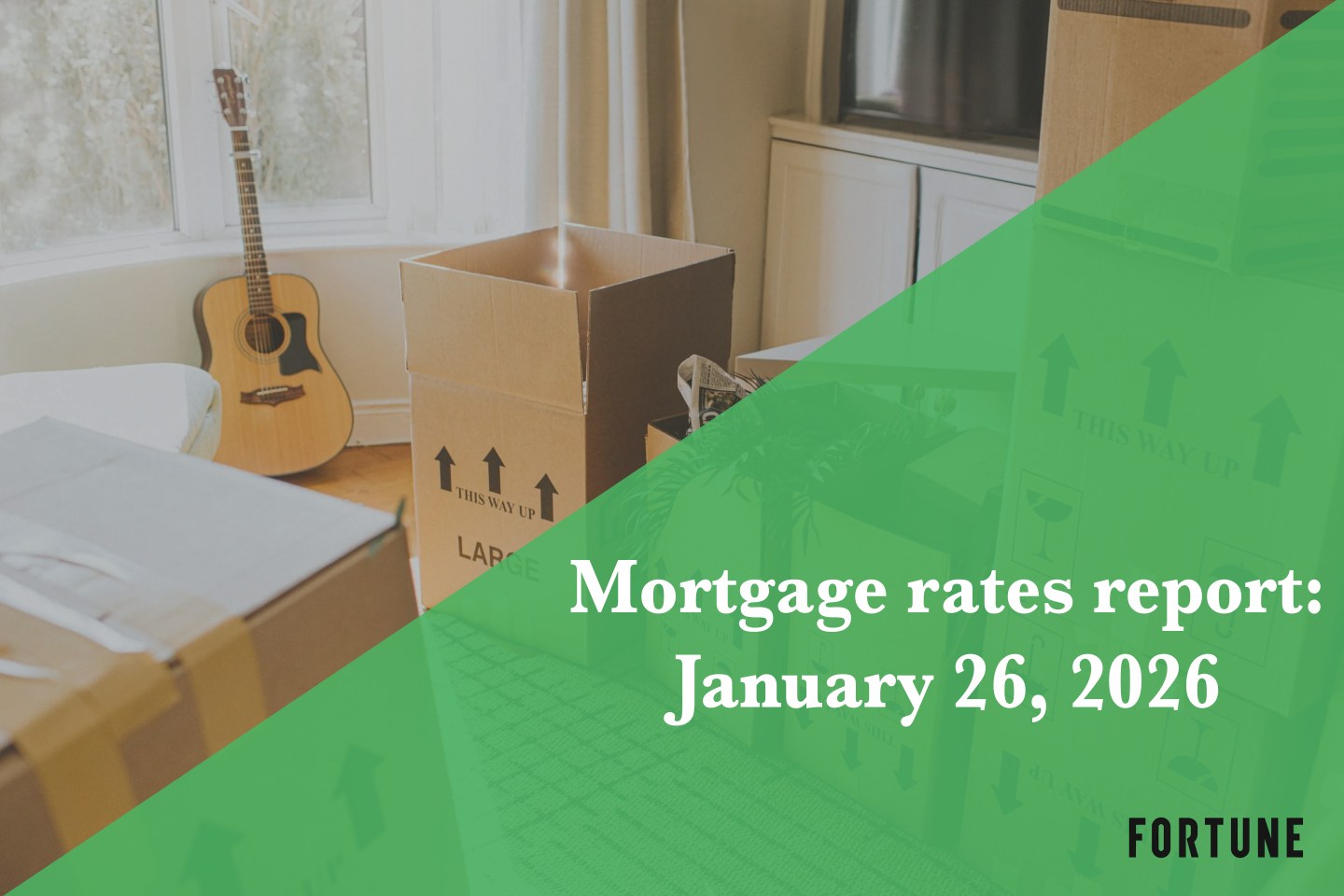 Current mortgage rates report for Jan. 26, 2026: Rates steady ahead of Fed meeting