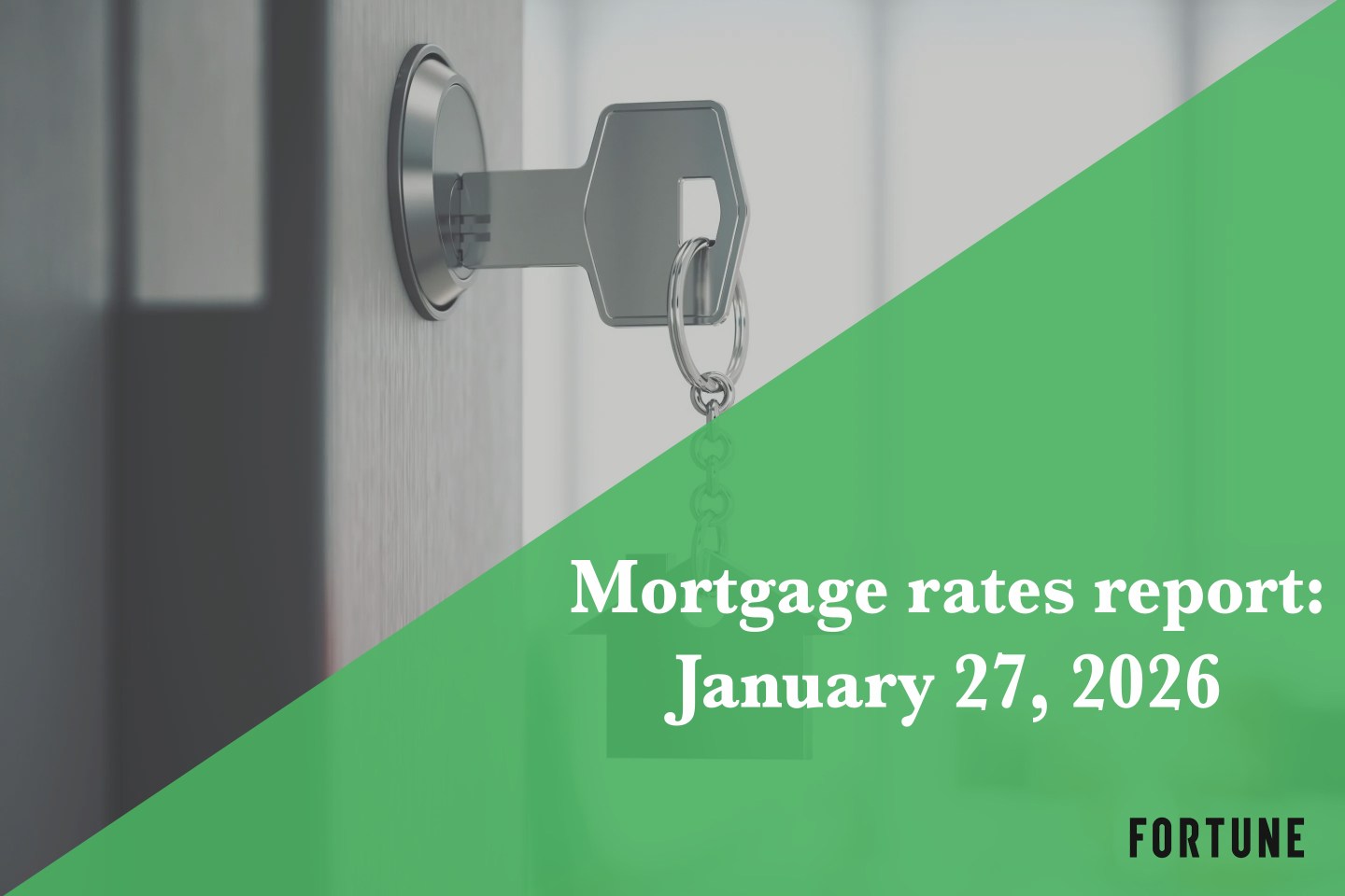 Current mortgage rates report for Jan. 27, 2026