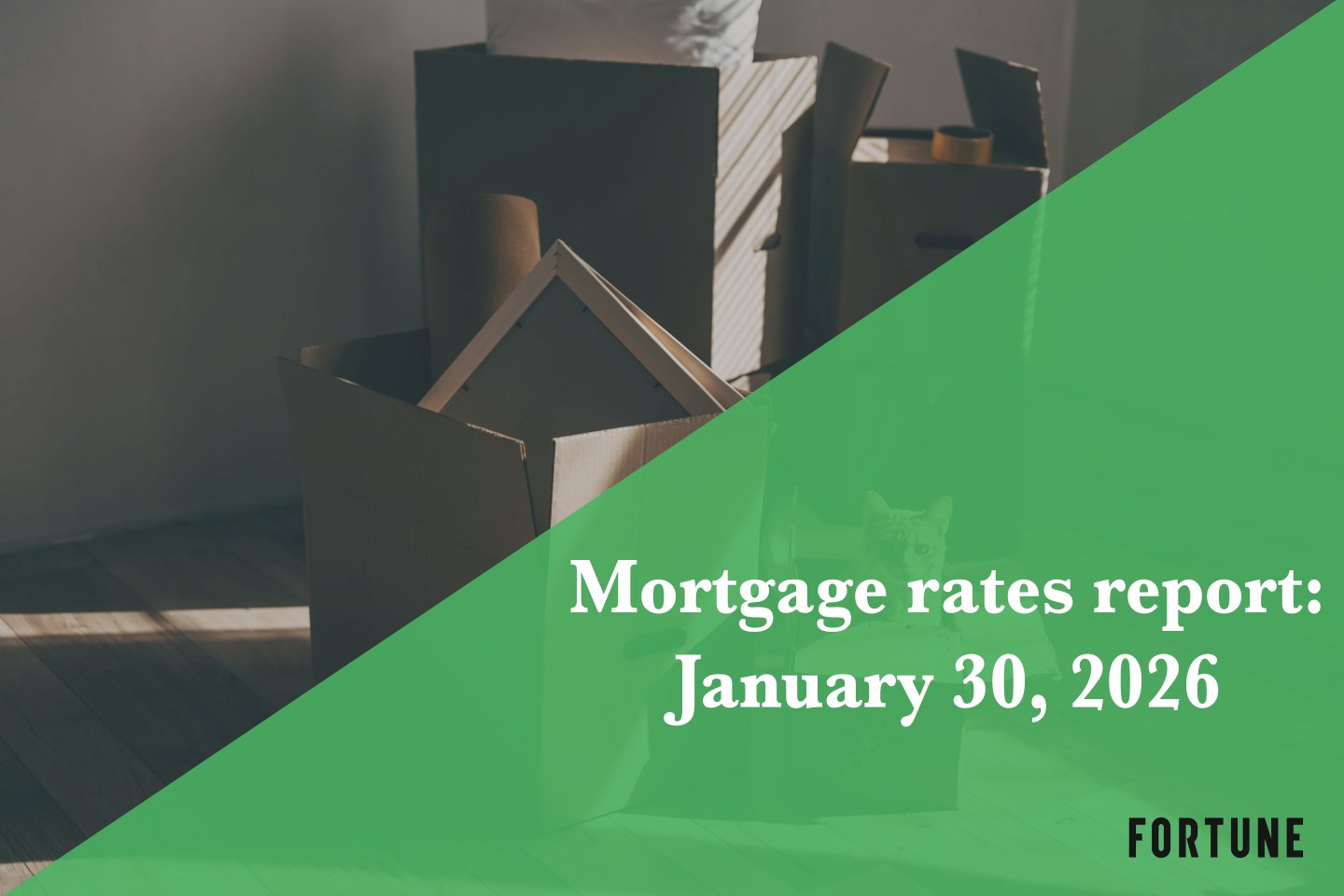 Current mortgage rates report for Jan. 30, 2026