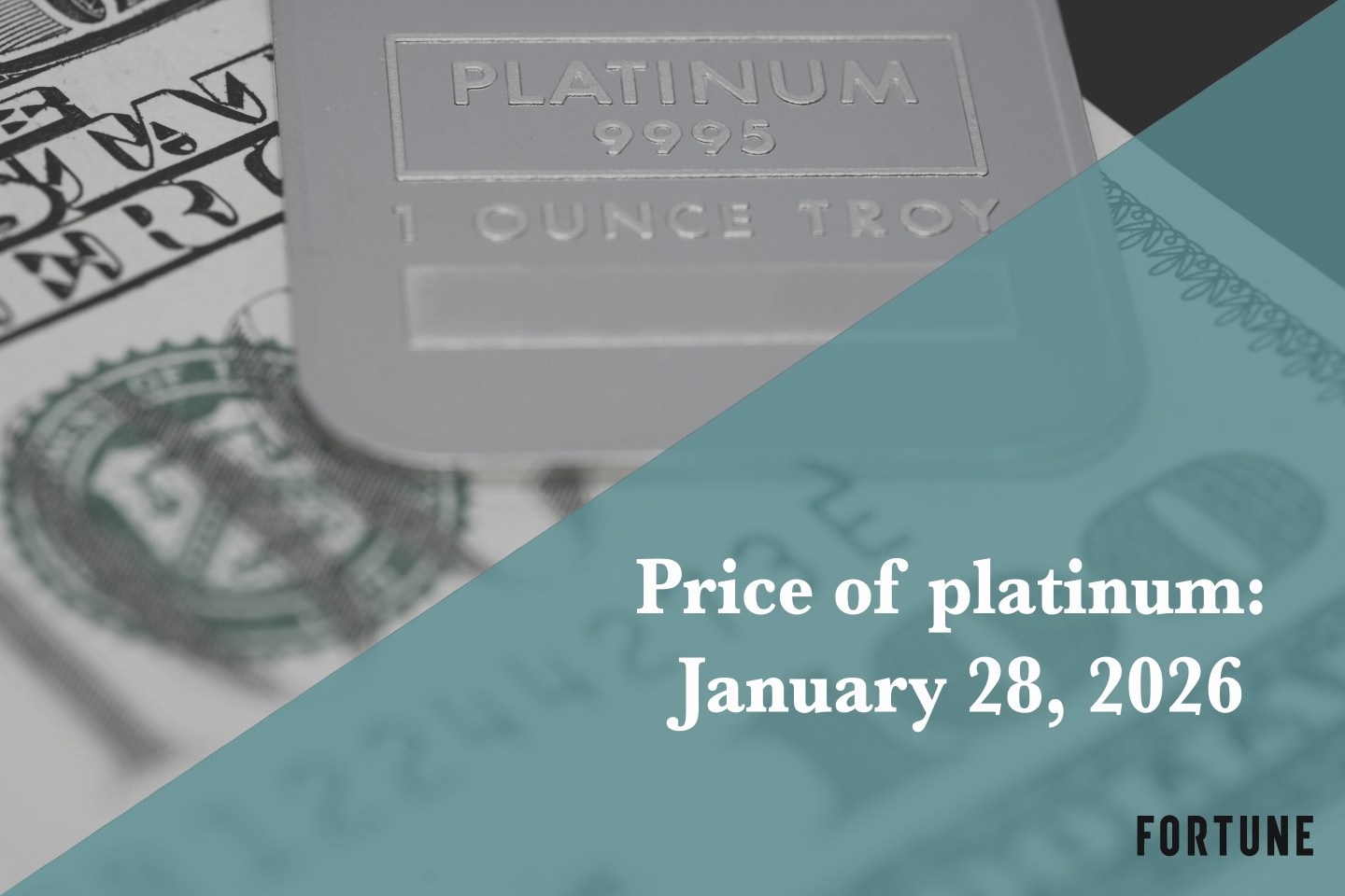 Price of platinum on January 28, 2026