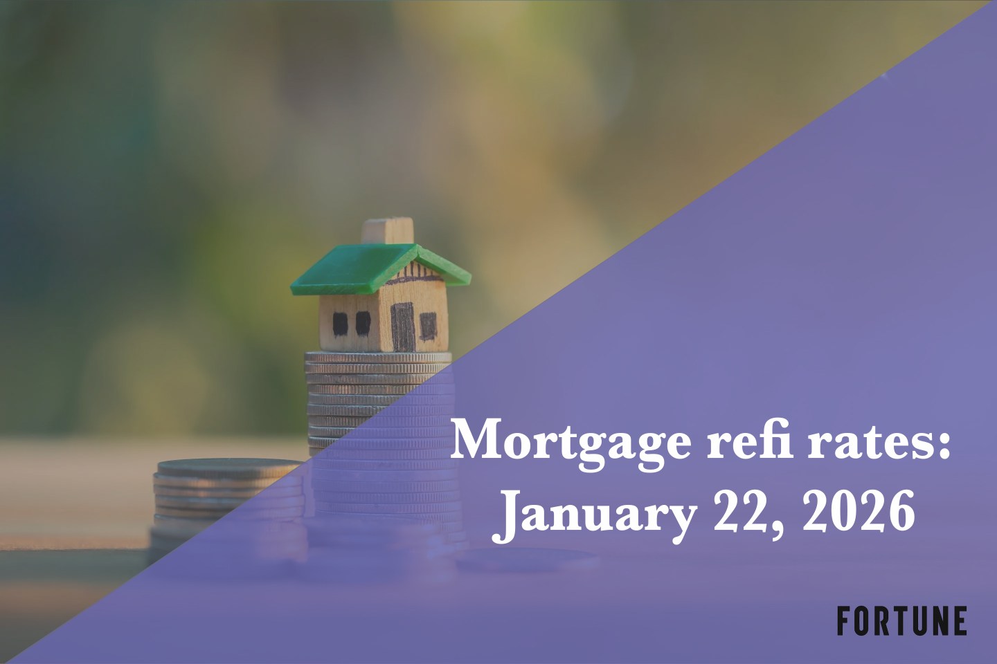 Current refi mortgage rates report for Jan. 22, 2026