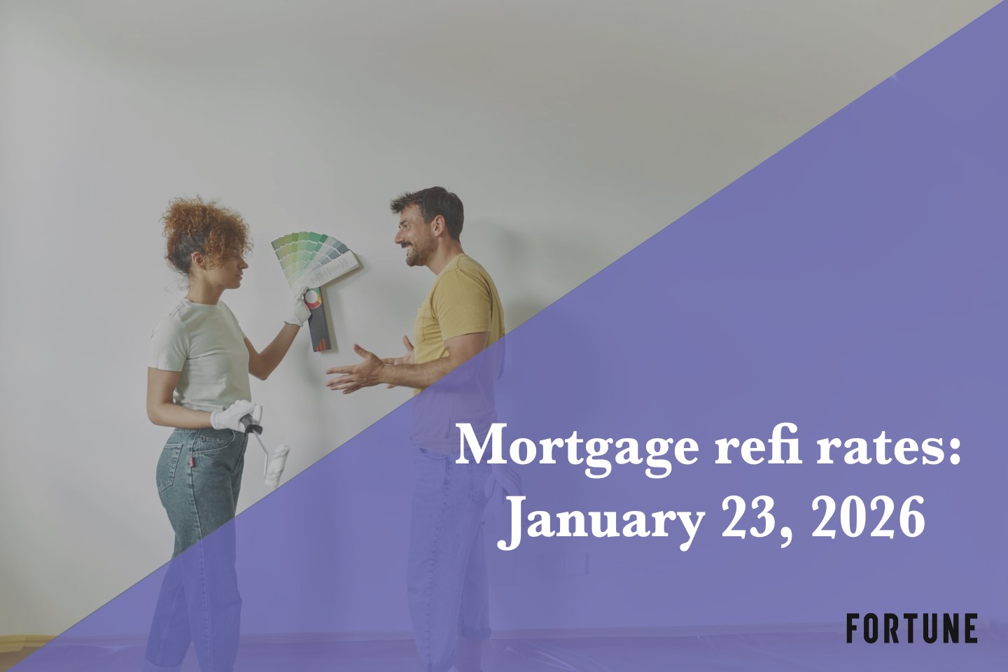 Current refi mortgage rates report for Jan. 23, 2026