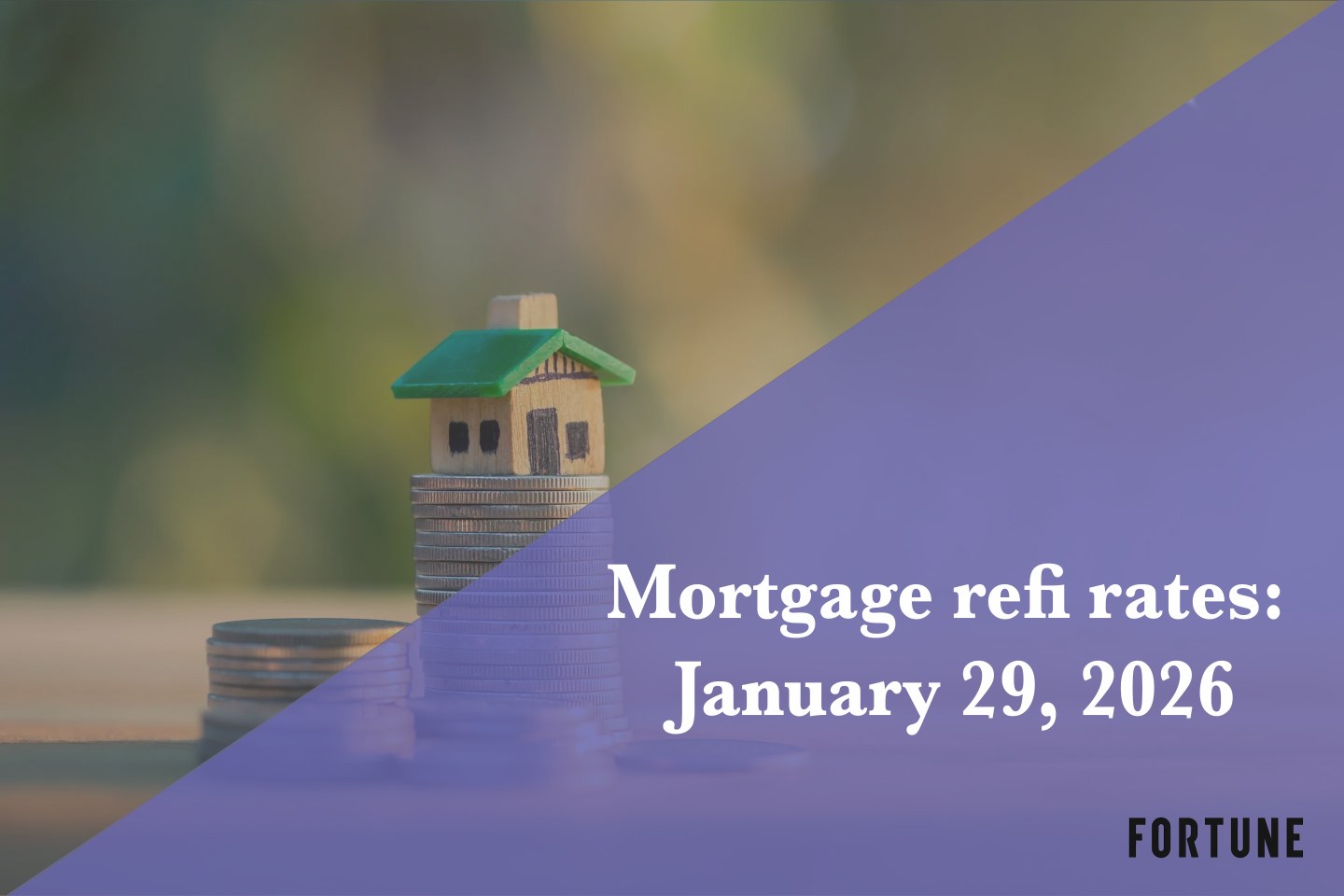 Current refi mortgage rates report for Jan. 29, 2026